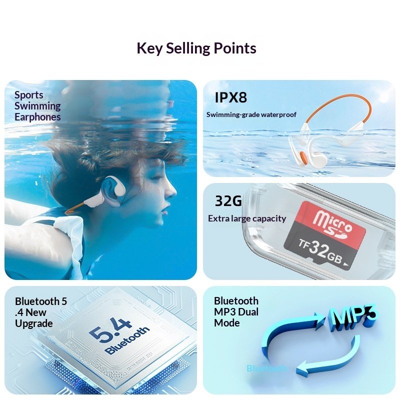 Wireless Bone Conduction Sports Headphones: Open-Ear Bluetooth Earphones - Image 6