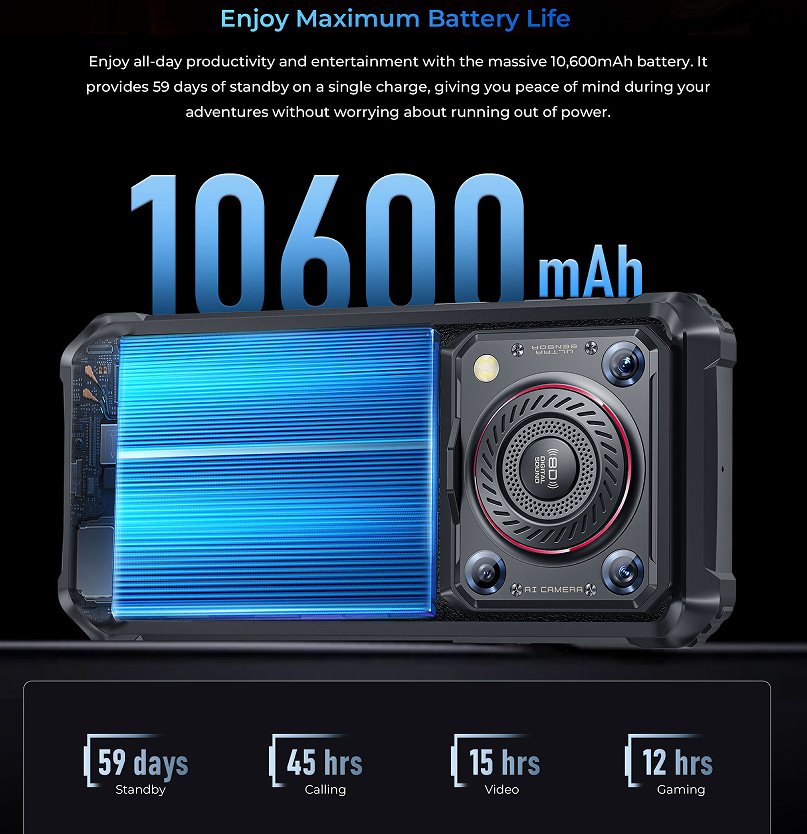 Oukitel WP36 Pro Rugged Smartphone | 10600mAh Battery 4G Cell Phone - Image 8