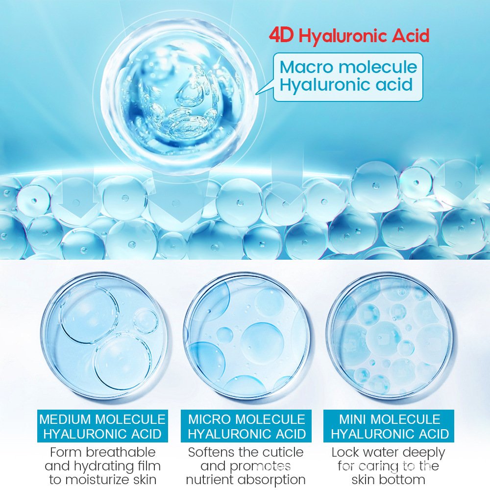 Hyaluronic Acid Face Serum & Anti-Aging Moisturizing Cream for Dry Skin - Image 2