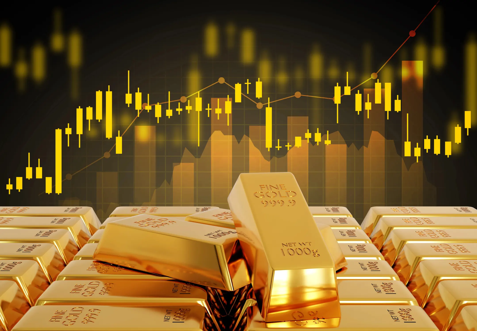 Pakistan Gold Prices Fall for Fifth Consecutive Day